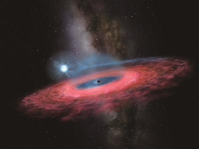 我国天文学家利用lamost 发现迄今最大的恒星级黑洞
